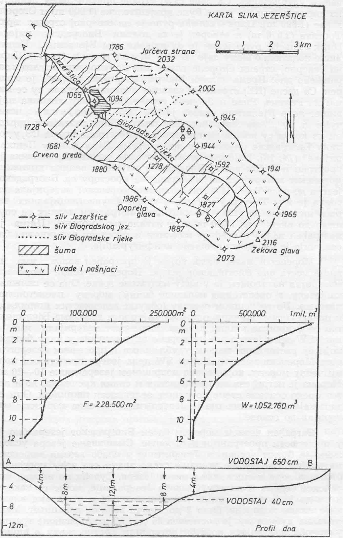 TOPOBiogradsko jezero slivW