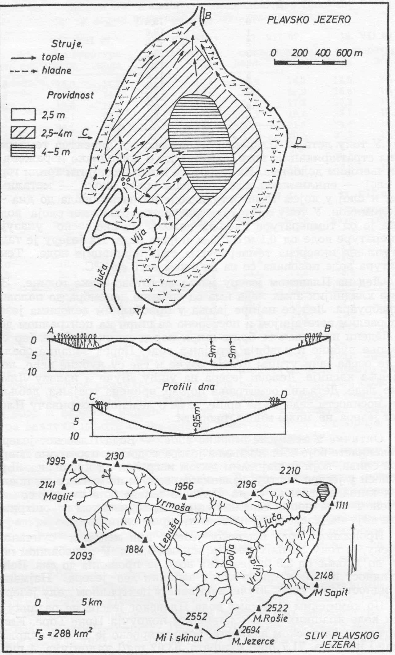 TOPOPlavsko jezero sliv WEB